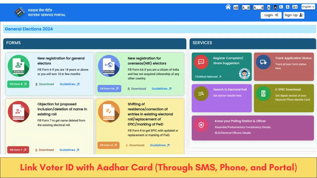 Link Voter ID with Aadhar Card (Through SMS, Phone, and Portal)