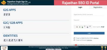 Rajasthan SSO ID Portal