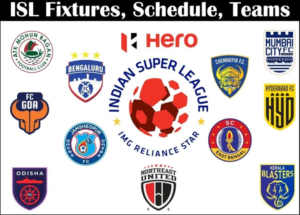 ISL 20232024 Fixtures, Schedule, Points Table, Teams, Channel
